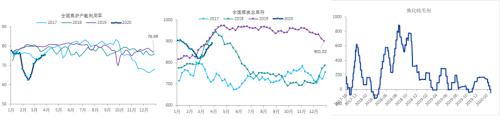 中信建投黑金汇：政治局会议对黑色趋势有什么启示？