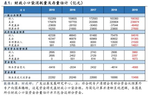 疫情制造失业人口的增加_疫情失业图片(3)