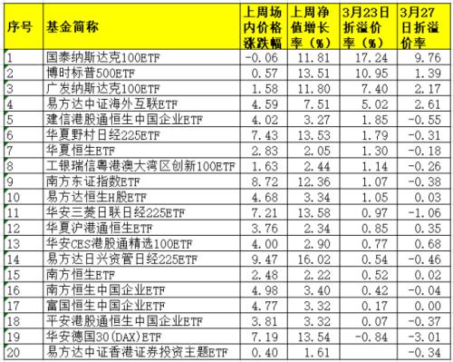 中国股民抄底海外!日本ETF狂增6倍、德国3倍多,赚钱没?真相来了…