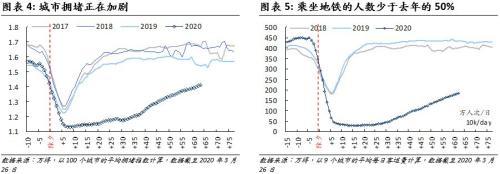 江西市场消费释放新活力(最新发布)