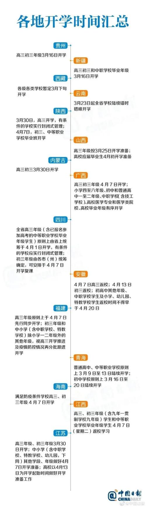 超重磅！高考延期一个月，北京、湖北另行研究