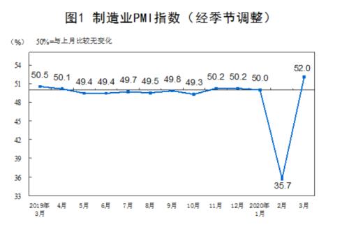 江西市场消费释放新活力(最新发布)