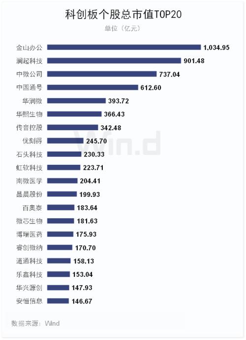 深圳证券公司排名_深圳招商证券公司总部(3)