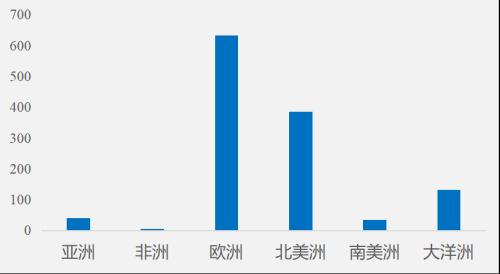 全球疫情人口几亿_全球疫情(3)