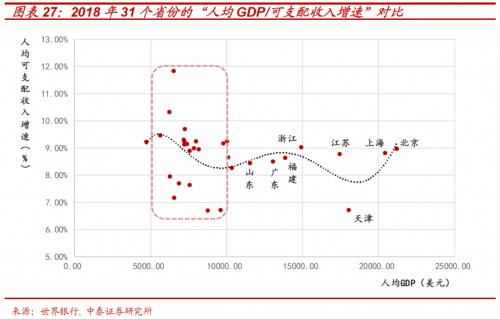 解构消费券背后的投资“新”机遇 ——基于日本消费“世代变迁”的启示