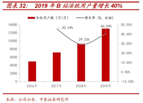 解构消费券背后的投资“新”机遇 ——基于日本消费“世代变迁”的启示