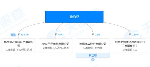 市值蒸发350亿元！40分钟六次熔断；瑞幸咖啡为何把“锅”甩给了COO？