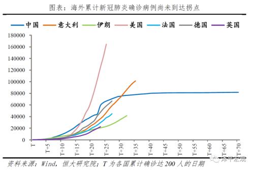 金融业对gdp贡献率下降_美联储又双叒加息了 中国央行会跟进吗 将产生哪些影响(3)