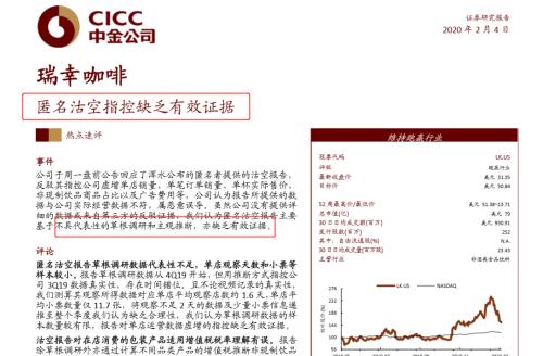 谁曾唱多瑞幸？