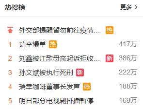 瑞幸造假牵连一堆公司机构，顾客排队清空优惠券，一直受争议现如何逃生