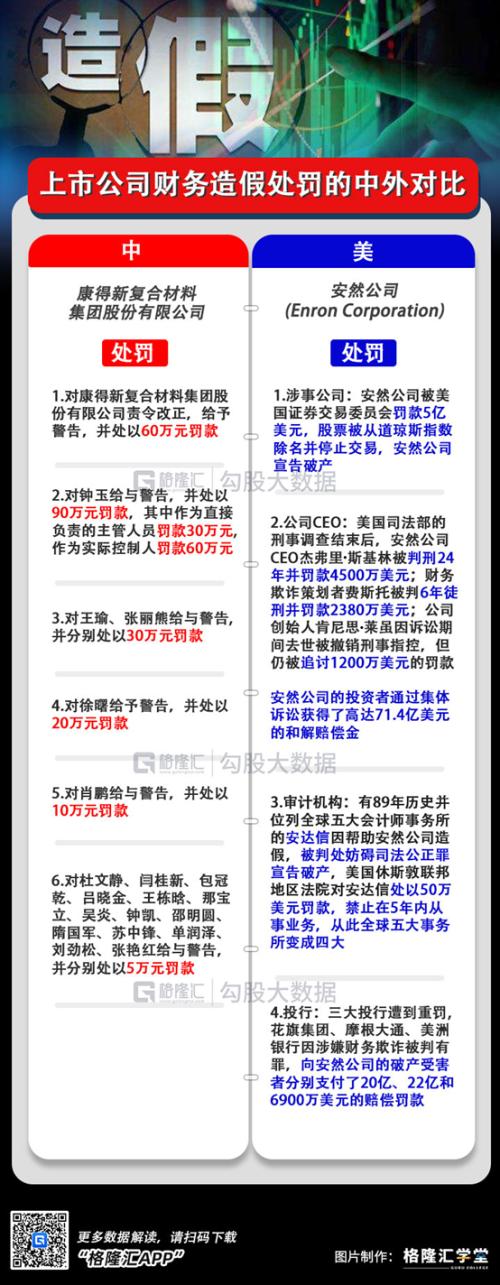 瑞幸咖啡，一场彻头彻尾的资本骗局