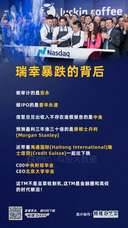 瑞幸咖啡，一场彻头彻尾的资本骗局