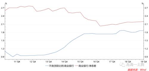 央行12年来首降超额存准利率！银行间市场影响分析