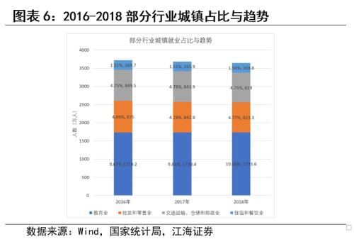 疫情全国人口比率下降_疫情火车站人口图片(3)