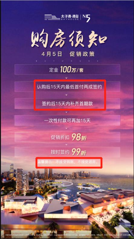 太疯狂！深圳豪宅2900万起，54套又