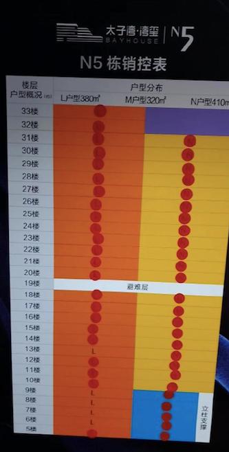 探索文化产业与金融业融合发展新路径