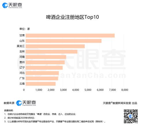 【疫情下的啤酒业：与病毒同名的科罗娜暂停生产，我国近300家啤酒企业“消失”】