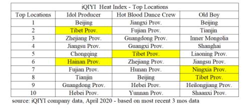 中概股自爆与被做空，“同词不同质”