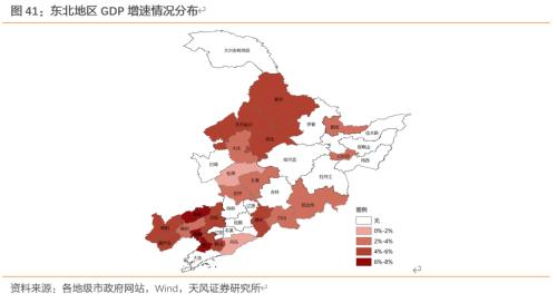 法国城市gdp(2)