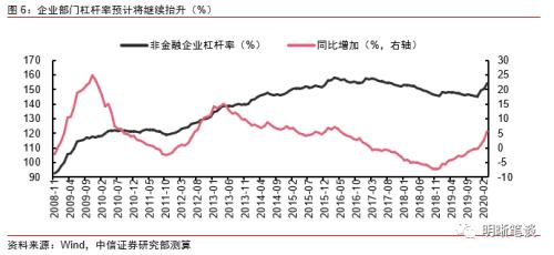 如何理解央行回应货币政策热点问题？