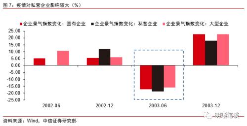 如何理解央行回应货币政策热点问题？