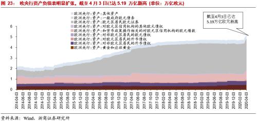 深度解析美国gdp_深度解析 美国高达19万亿美元GDP究竟从哪来的(3)