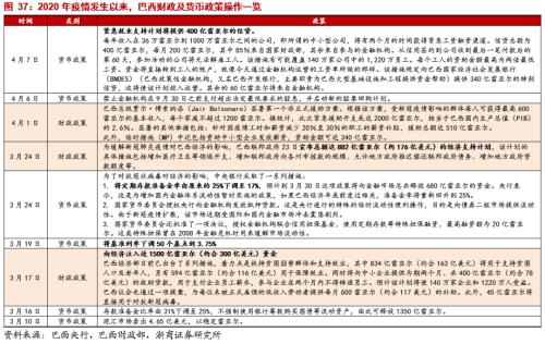 深度解析美国gdp_深度解析 美国高达19万亿美元GDP究竟从哪来的(3)