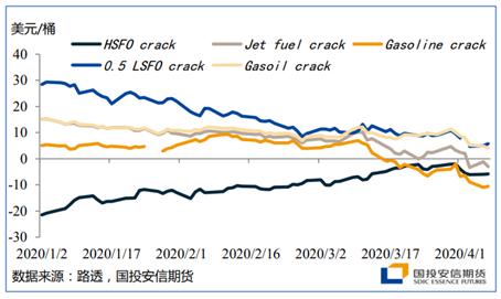 GDP是绝对值还是相对值_中国各省 自治区及直辖市竞争力排行榜(3)