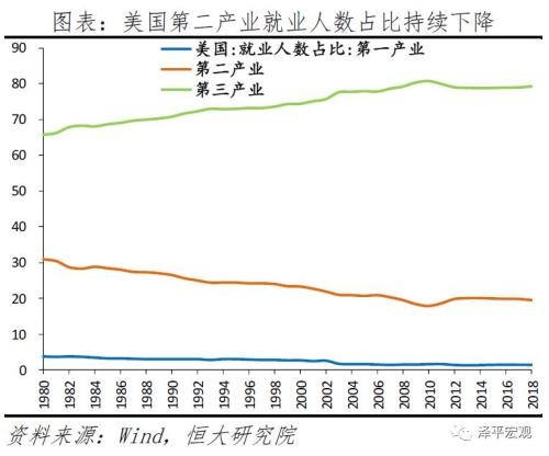 g美国人均_美国人均收入地图(3)