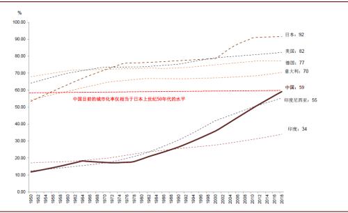 gdp与国民收入的关系_红楼梦人物关系图(3)