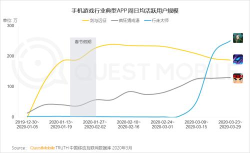 疯狂猜成语家 做主_看图猜成语(3)