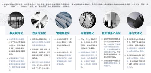募资道路上的“前进”和“拐弯”