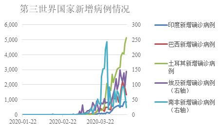 gdp叠加计算吗_1.24万亿 国家与地方两级GDP差额再次扩大(2)