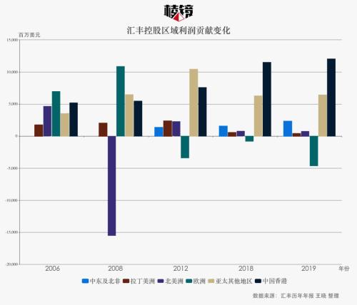 港股怎么买下跌 one_20200417085356503.jpg