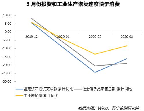 镇江gdp负增长的原因_今年前三季江苏GDP唯一负增长的城市镇江 或成为南京向外扩张的首选对象(2)