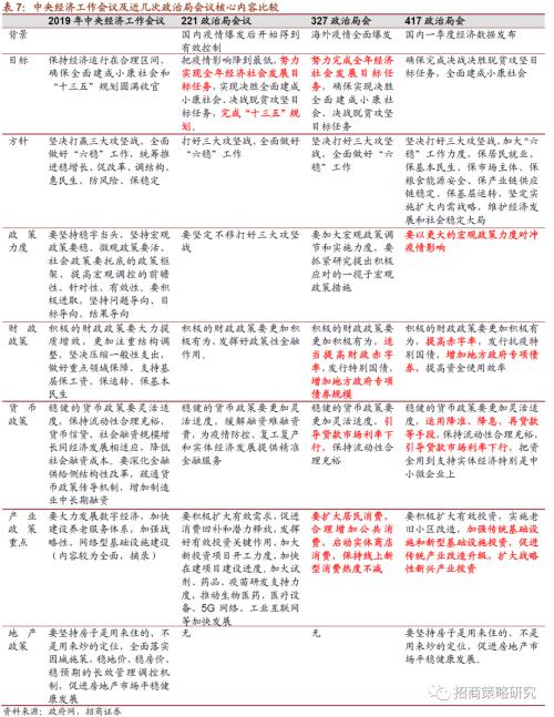 2020gdp是什么意思_阳痿是什么意思图片