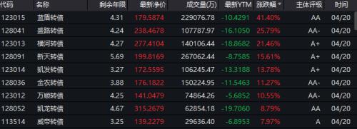 人均体育场地面积超1.6平方米 苏宁大数据显示全民体育时代来临