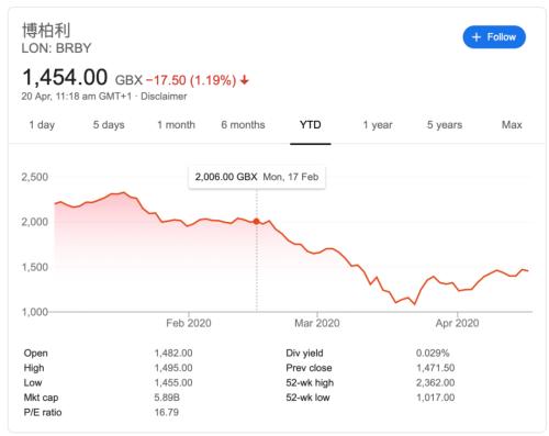 人均体育场地面积超1.6平方米 苏宁大数据显示全民体育时代来临