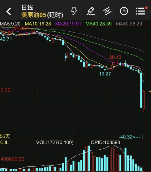 人均体育场地面积超1.6平方米 苏宁大数据显示全民体育时代来临