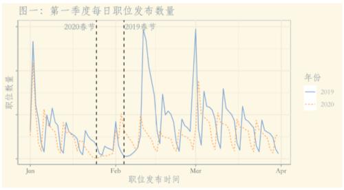 【点石成金】车企自救，还需国际合作