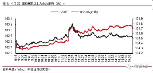 【点石成金】车企自救，还需国际合作
