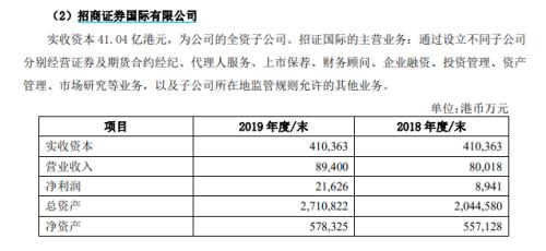 【点石成金】车企自救，还需国际合作