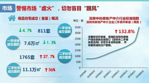 【点石成金】车企自救，还需国际合作