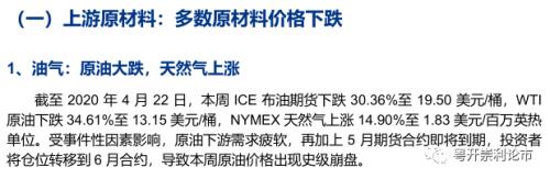 需求改善初见端倪，产业链景气度全扫描|粤开策略？行业景气度观察