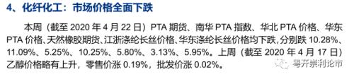 需求改善初见端倪，产业链景气度全扫描|粤开策略？行业景气度观察