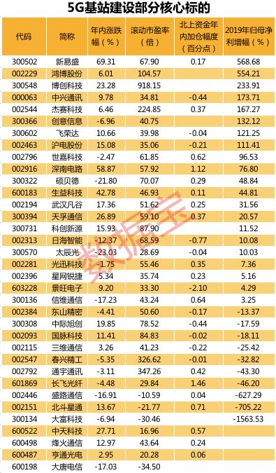 为什么GDP增加出口却减少_人民币若贬值至10,中国会发生什么情况 生活还会像现在一样好吗