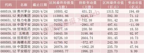 行业板块涨幅第一!银行股力挺大盘,传递什么信号?