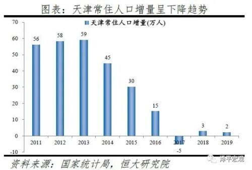 中国2020人口流入城市排名_中国流入流出人口(2)