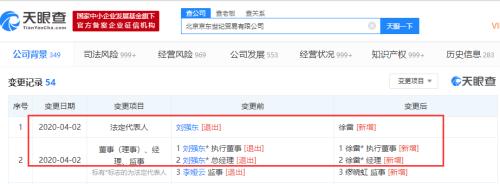 马云回来了，刘强东也要回港股了！