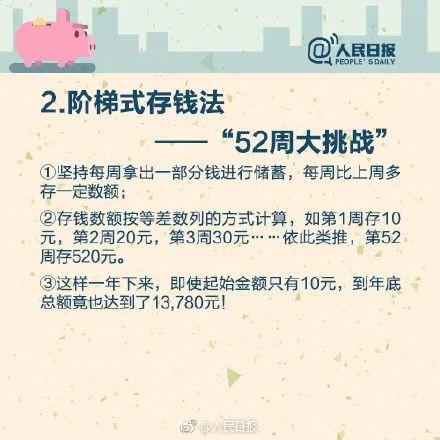 报复性消费没来，报复性存钱先来了！央行：53%的居民倾向于“更多储蓄”